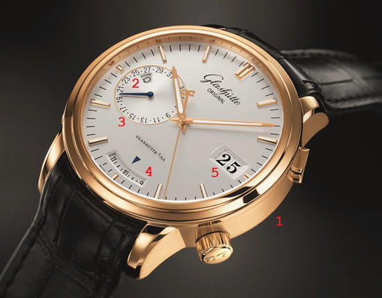 Haute Timepieces: Glashütte Original Senator Diary Watch