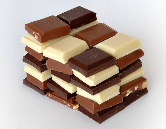 Experience: Chocolate