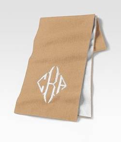 Haute Christmas Gifts: For Her