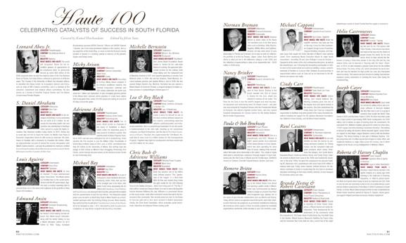 Haute Living Miami’s Haute 100 Issue Now Online!