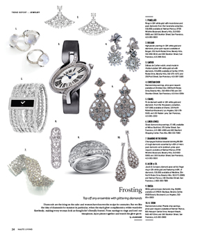 Trend-Report-Jewlery
