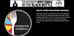 Restaurant Madness Round 1 Update: 3 Days Left…KEEP VOTING!!