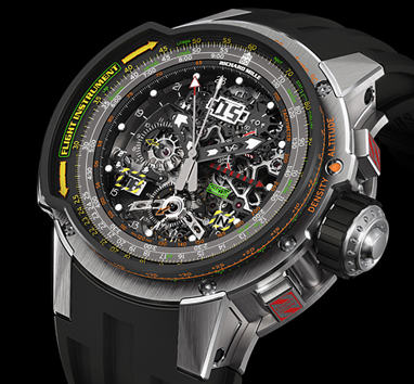 Richard-Mille-Aviator